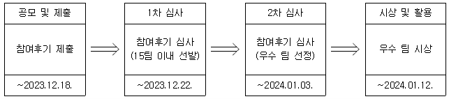 external_image