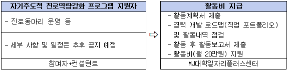 external_image