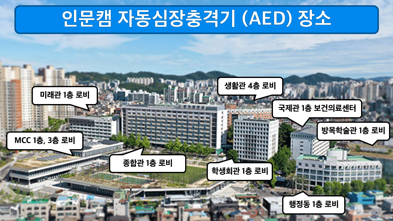 인문캠퍼스 1.미래관 1층 로비 2.MCC 1층, 3층 3.종합관 1층 로비 4.학생회관 1층 로비 5.행정동 1층 로비 6.방목학술관 1층 로비 7.국제관 1층 보건의료센터 8.생활관 4층 로비