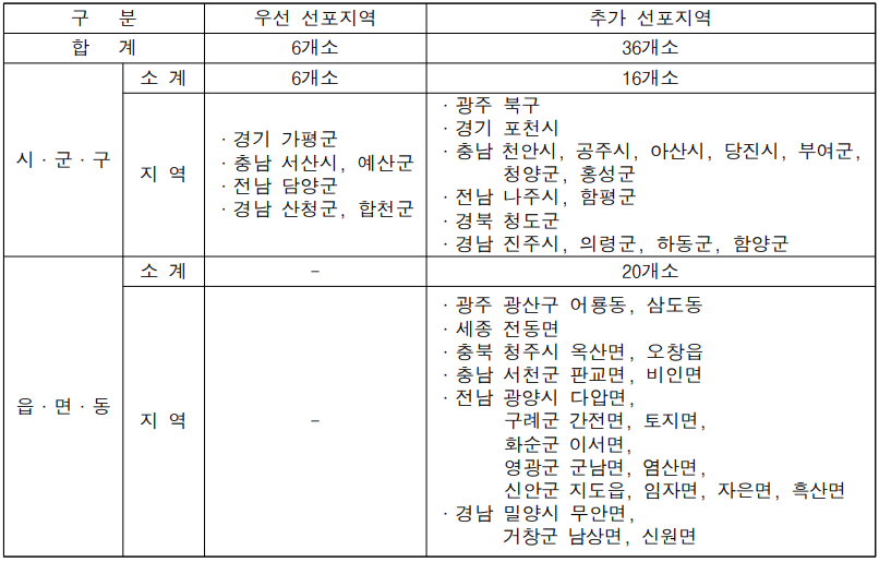 그림입니다.원본 그림의 이름: CLP00000508000b.bmp원본 그림의 크기: 가로 806pixel, 세로 515pixel