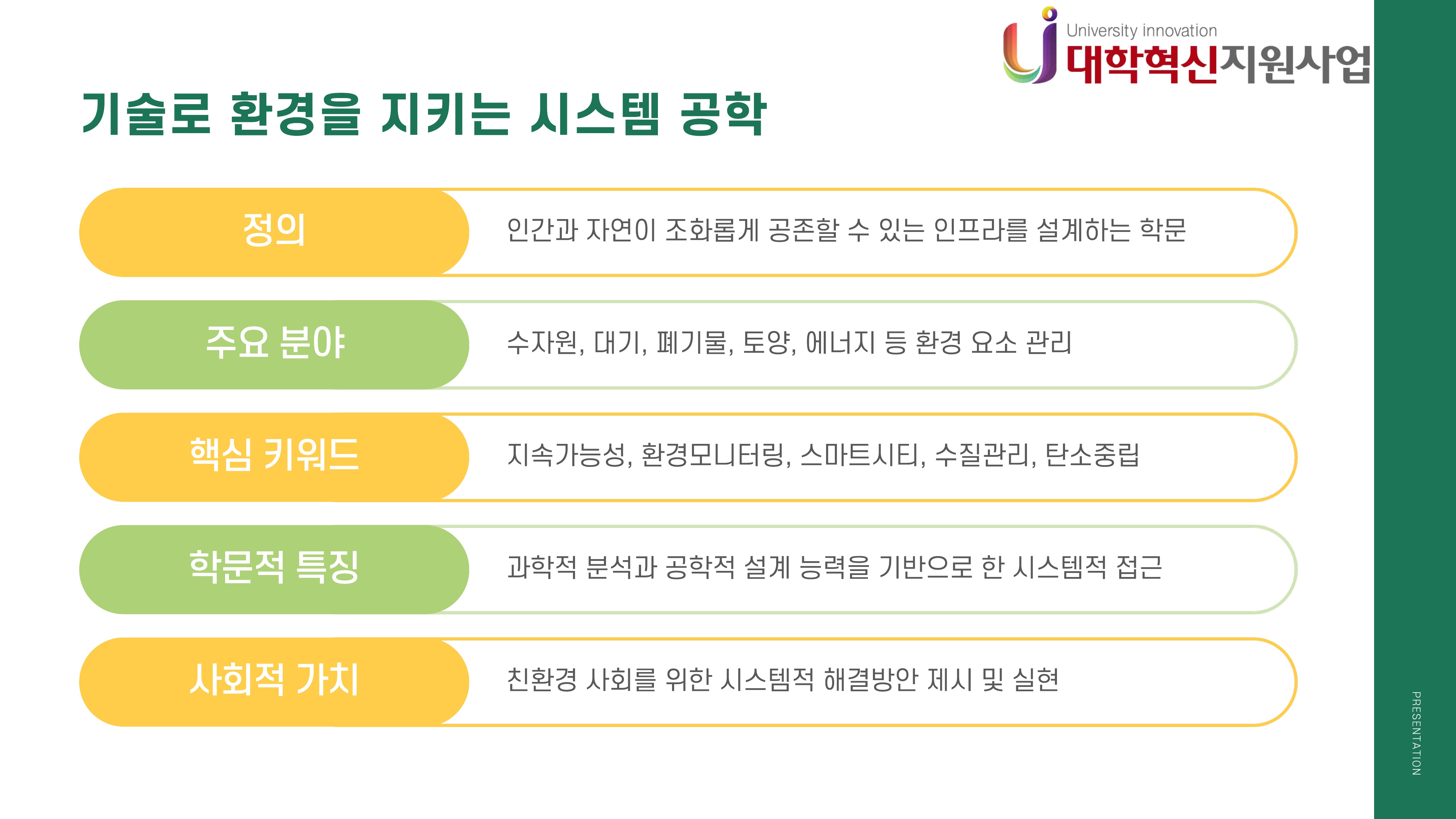 K2Web Wizard - 전공이 알려주는 전공소개_스마트인프라공학부 환경시스템공학전공