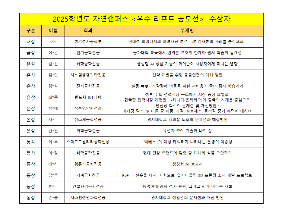 external_image external_image