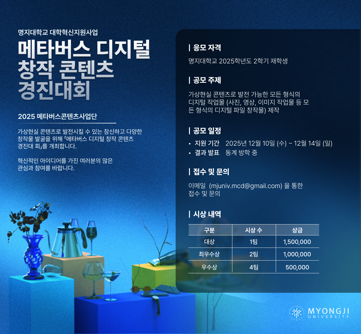 메타버스 디지털 창작 콘텐츠 경진대회 개최 안내 1.응모 자격 -명지대학교 2025학년도 2학기 재학생 2.공모 주제 - 가상현실 콘텐츠로 발전 가능한 모든 형식의 디지털 작업물(사진,영상,이미지 작업물 등 모든 형식의 디지털 파일 창작물) 제작 3.공모 일정 - 지원기간: 2025년 12월 10일(수) ~ 12월 14일(일) - 결과 발표: 동계 방학 중 4.접수 및 문의 - 이메일 (mjuniv.mcd@gmail.com) 을 통한 접수 및 문의 5.시상 내역 - 대상: 1팀, 상금:1,500,000 - 최우수상: 2팀, 상금:1,000,000 - 우수상: 4팀, 상금:500,000