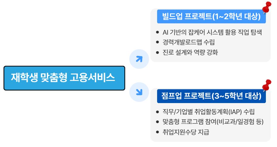 그림입니다.  원본 그림의 이름: CLP000044d411cd.bmp  원본 그림의 크기: 가로 947pixel, 세로 505pixel