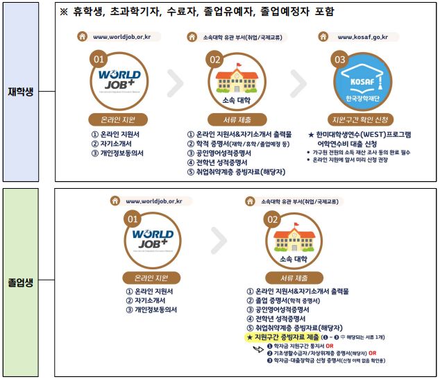 external_image 그림입니다.원본 그림의 이름: CLP00006fd4256e.bmp원본 그림의 크기: 가로 634pixel, 세로 546pixel