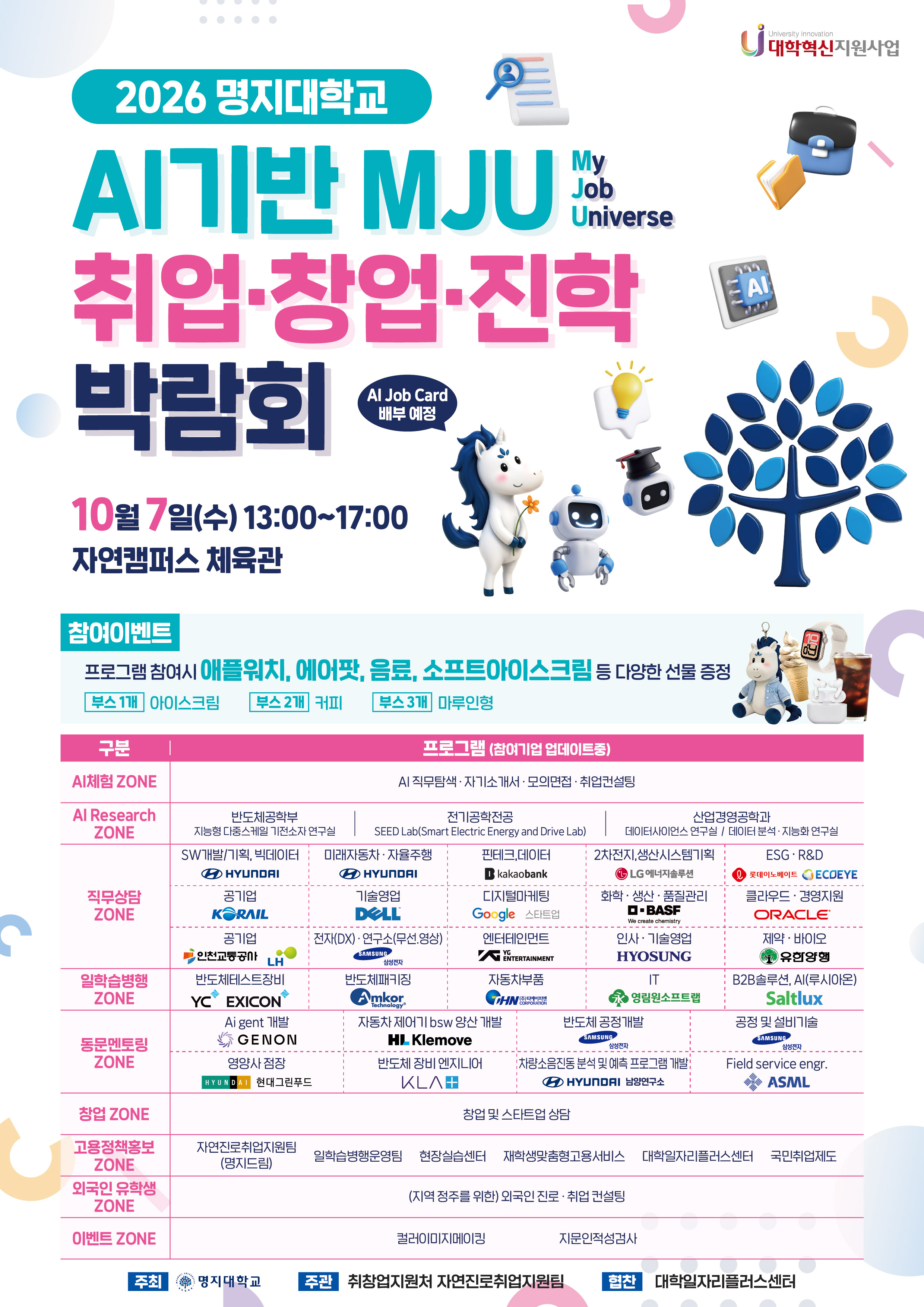 AI기반 취업,창업,진학 박람회 1.일시:10월7일(수) 13:00~17:00 2.장소:자연캠퍼스 체육관