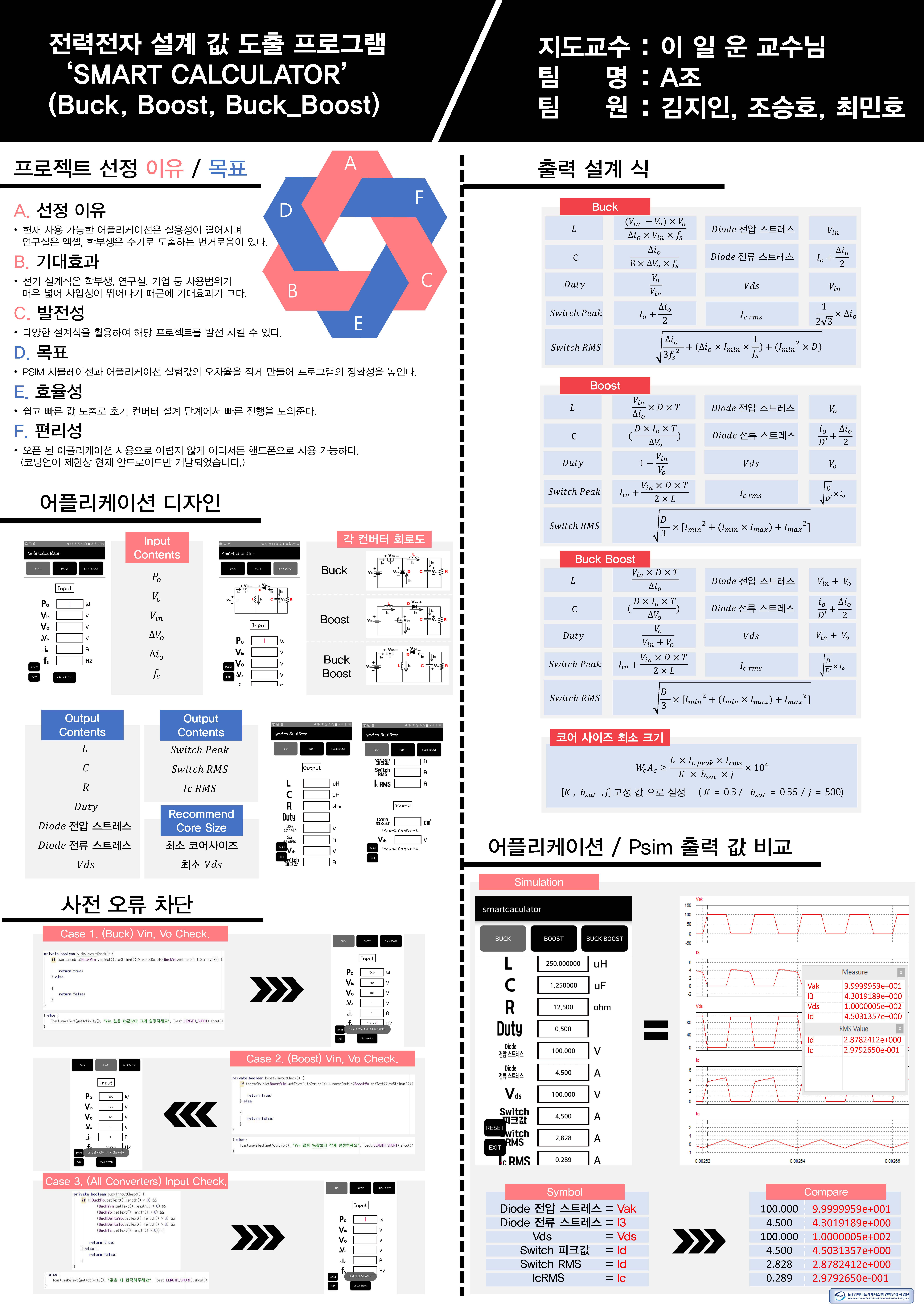  _ (전기) 4조 : 전력전자 설계 값 도출 프로그램(Smart Calculator) 1번째 첨부파일 이미지