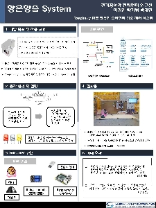  _ (전기) 3조 : 항온항습 System 대표이미지