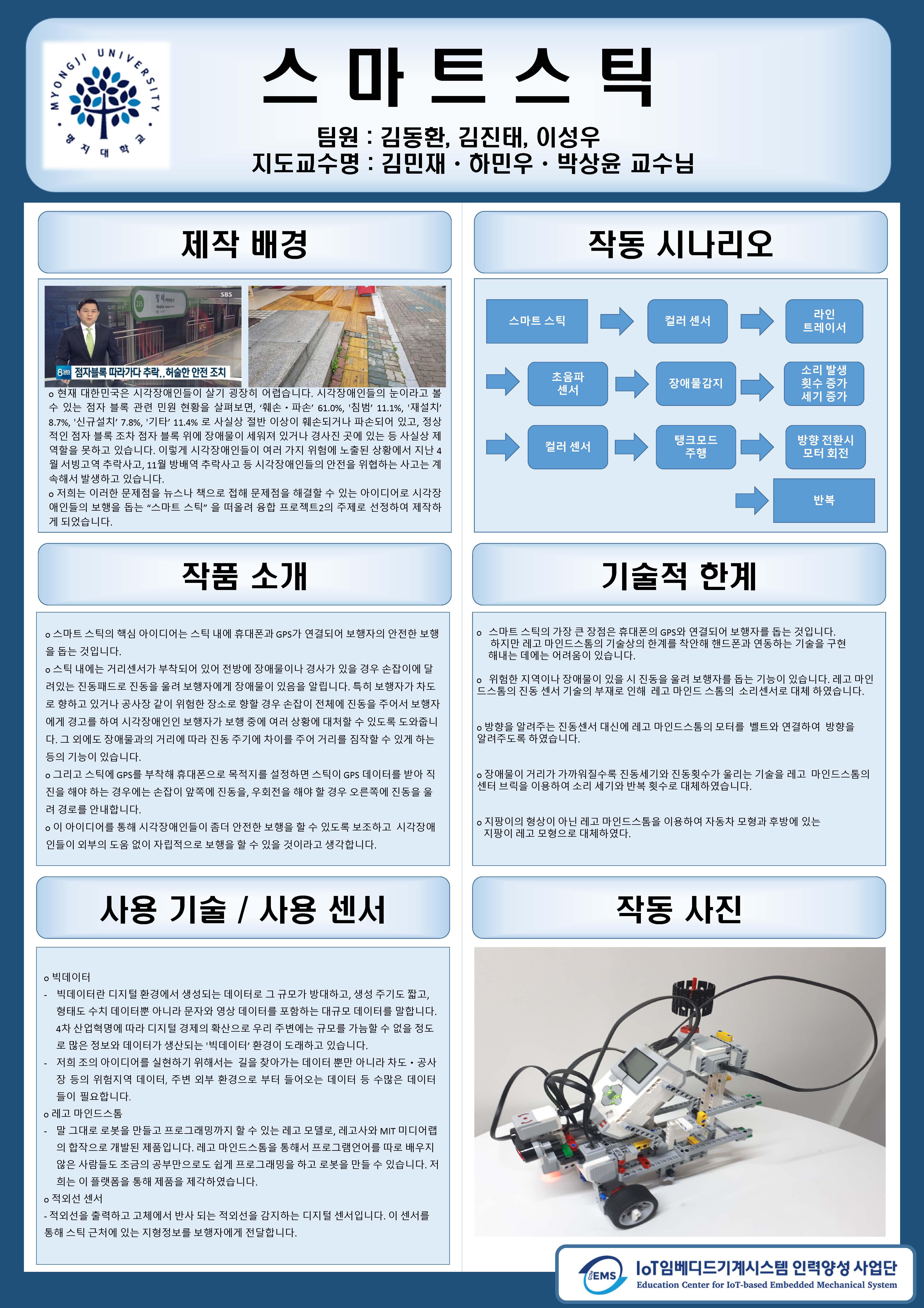  _ 11조 : 스마트 스틱 1번째 첨부파일 이미지