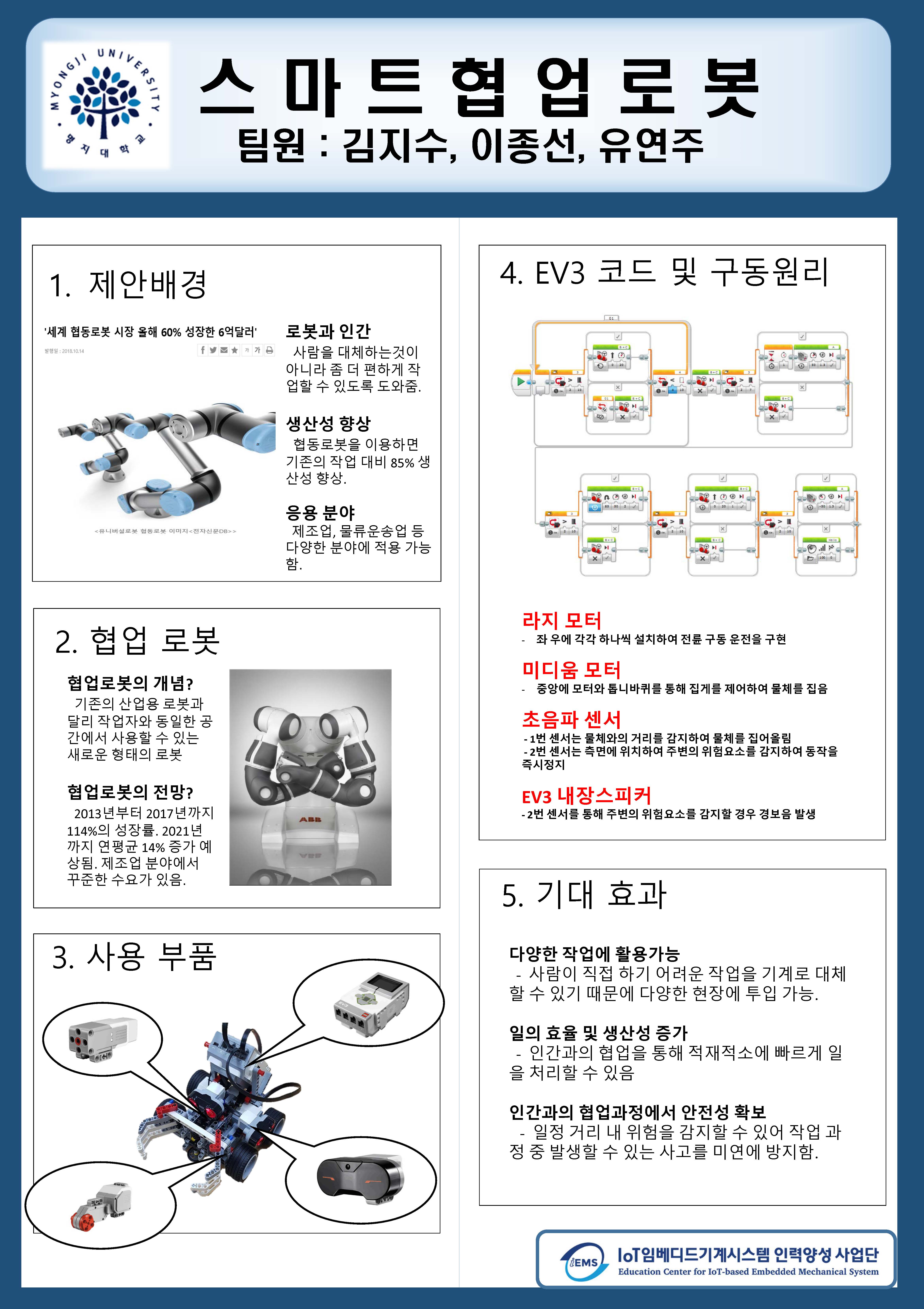  _ 8조 : 스마트 협업 로봇 1번째 첨부파일 이미지