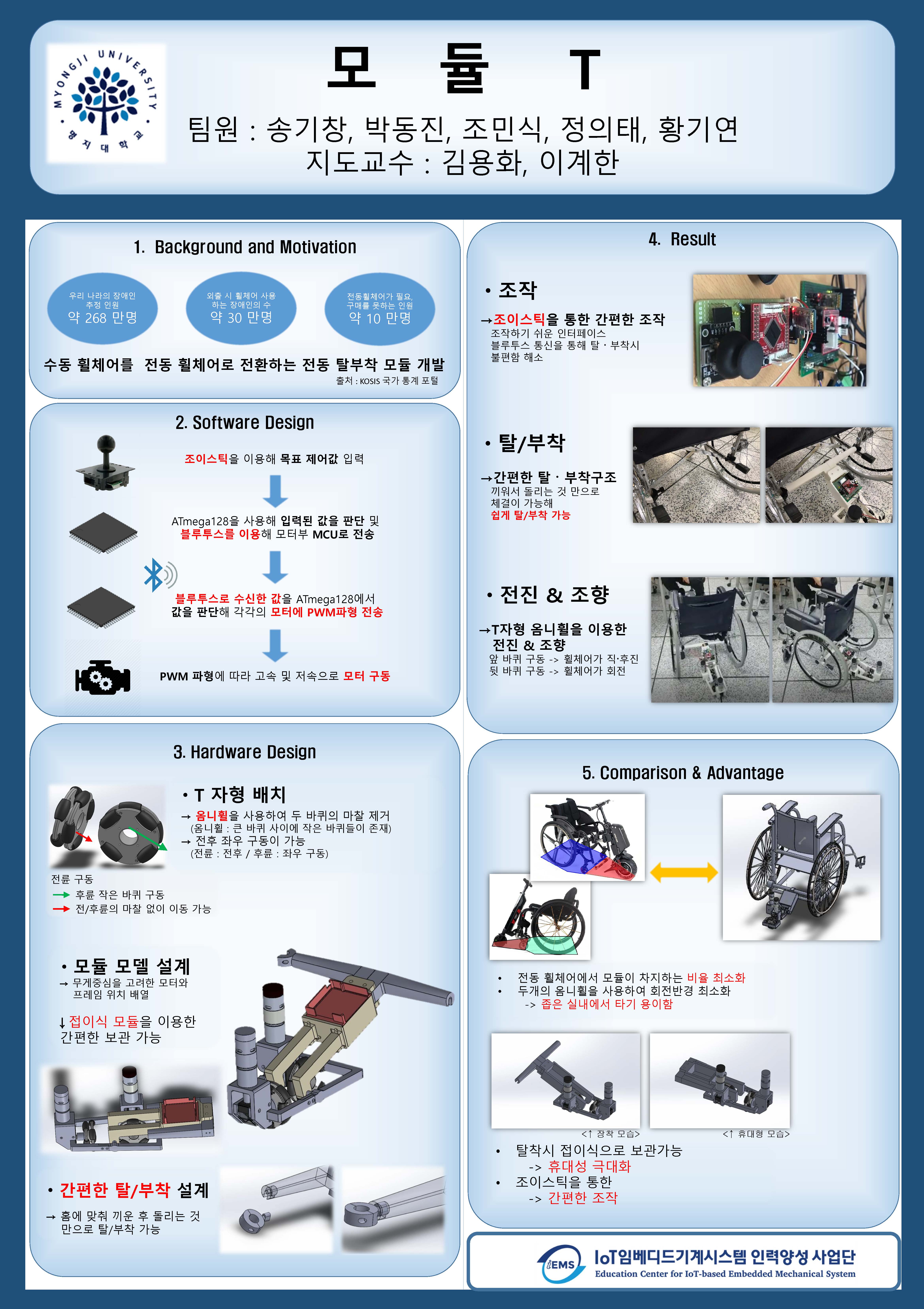  _ 2조 : 모듈T 1번째 첨부파일 이미지