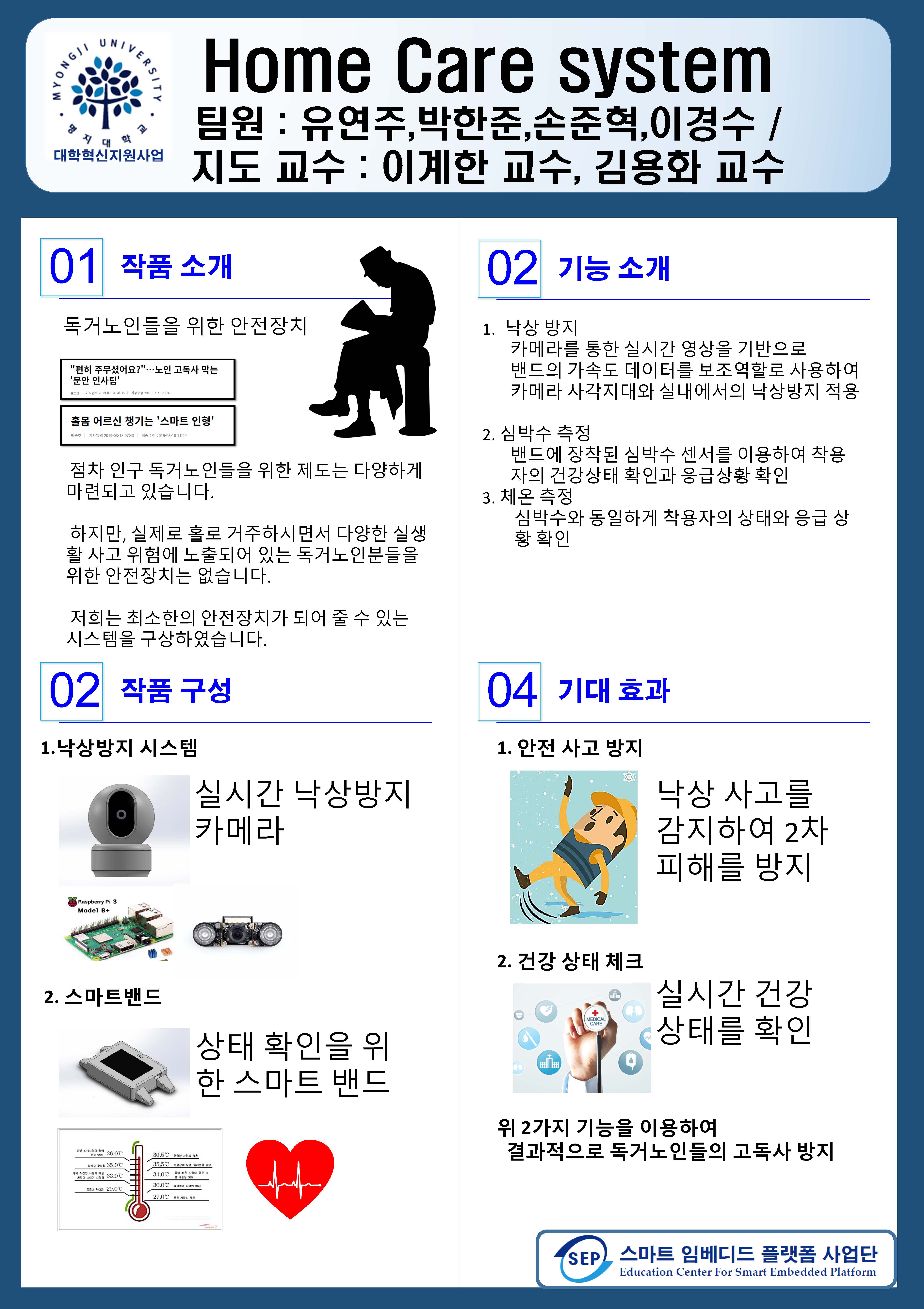  _ 4조 : Home Care System 1번째 첨부파일 이미지