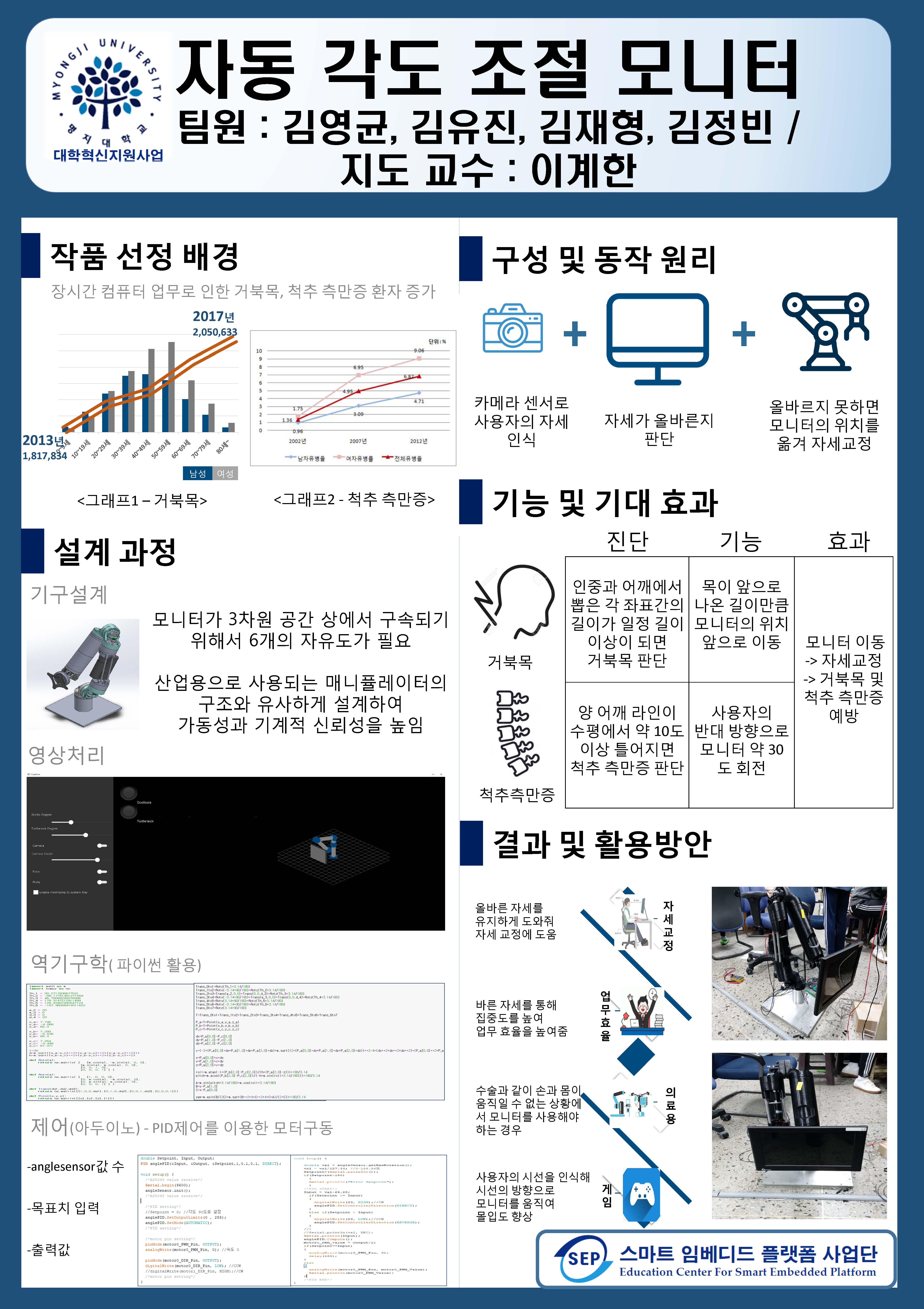  _ 2조 : 자동 각도 조절 모니터 1번째 첨부파일 이미지