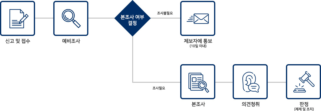 ㅁㅇㅁㄴㅇ