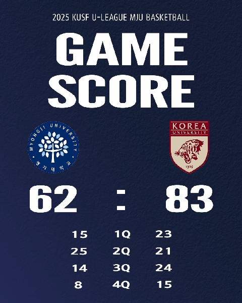 농구리그 결과 안내 (2025.09.24 vs고려대) 대표이미지